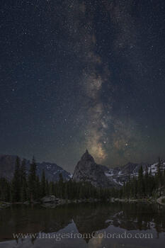 Milky Way over Lone Eagle Peak in June